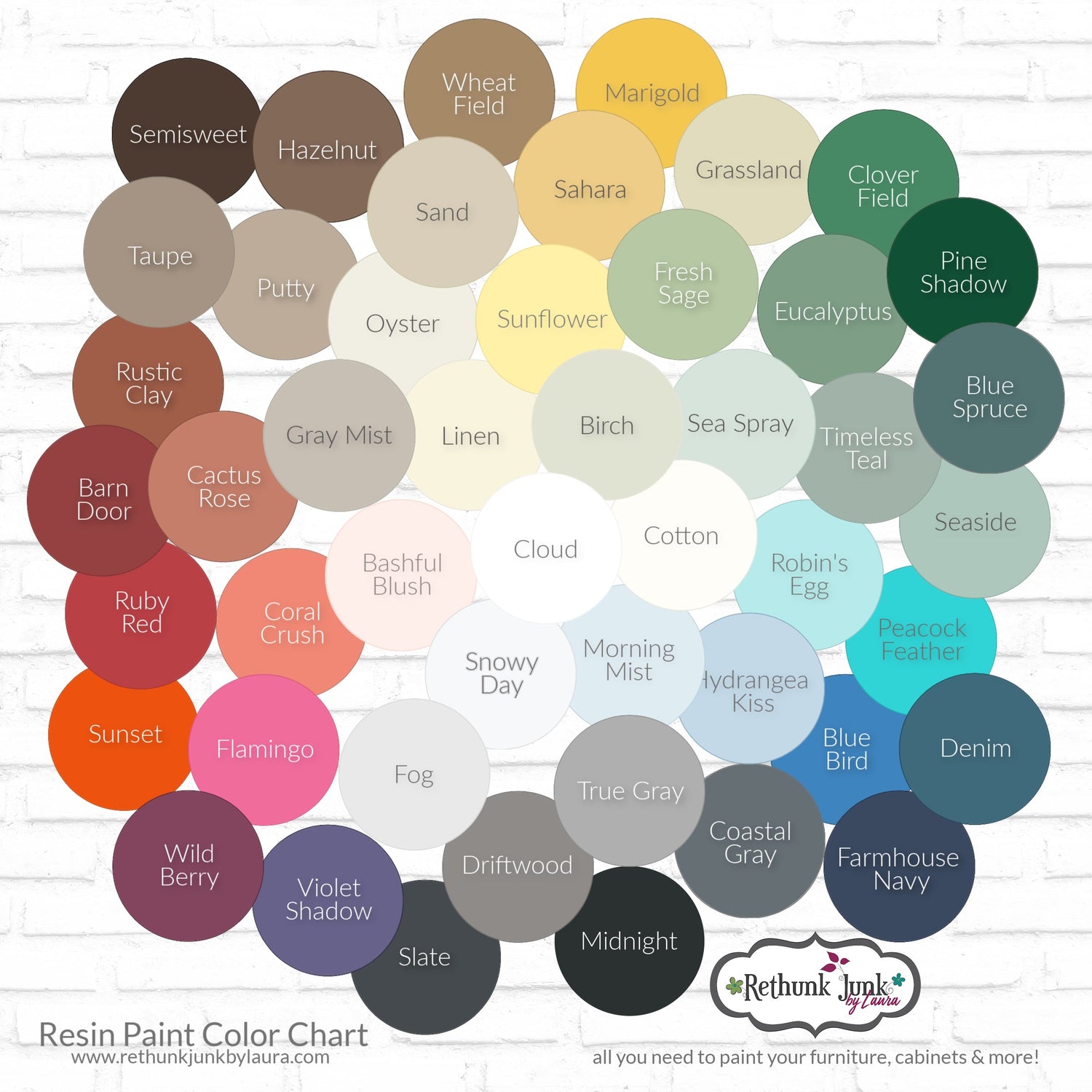collage of circles featuring a variety of colors offered by Rethunk Junk by Laura Paint Co