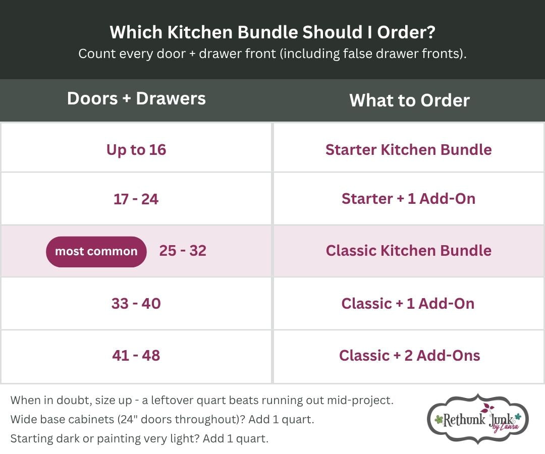 Kitchen Island Bundle